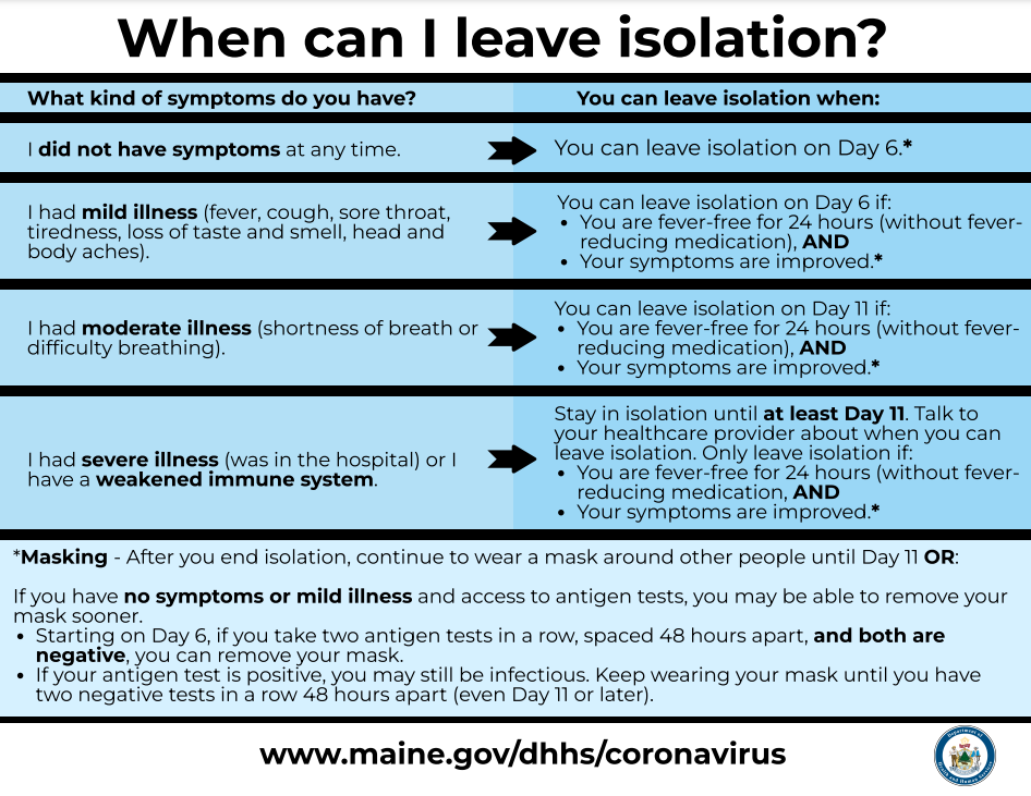 COVID19 General Information Coronavirus Disease 2019 (COVID19