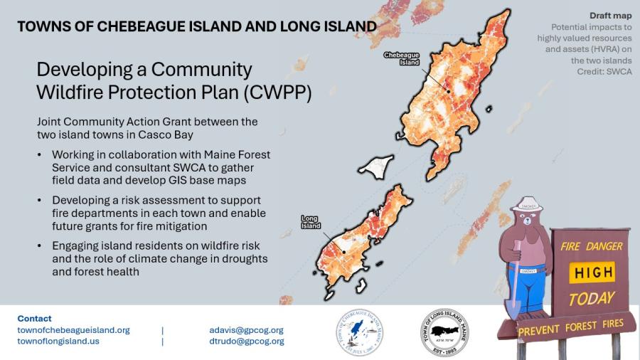 A slide detailing the Towns of Chebeague Island and Long Island process for Developing a Community Wildfire Protection Plan (CWPP)​