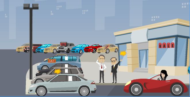 Image of Used Vehicle Buyer's Guide animation